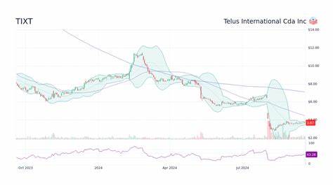 Is TELUS International (Cda) Inc. (TIXT) the Undervalued Quantum Computing Stock to Buy Now?