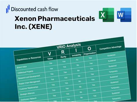 Why Xenon Pharmaceuticals Inc. (XENE) Declined on Tuesday