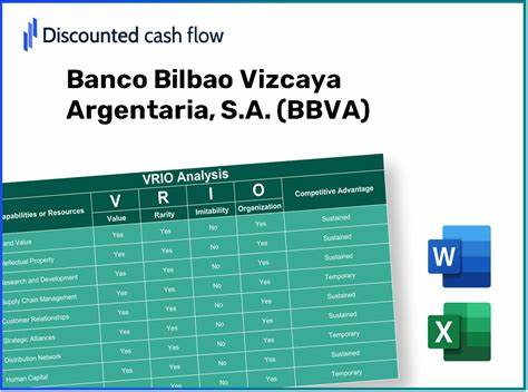 Why Banco Bilbao Vizcaya Argentaria, S.A. (BBVA) Is Surging in 2025