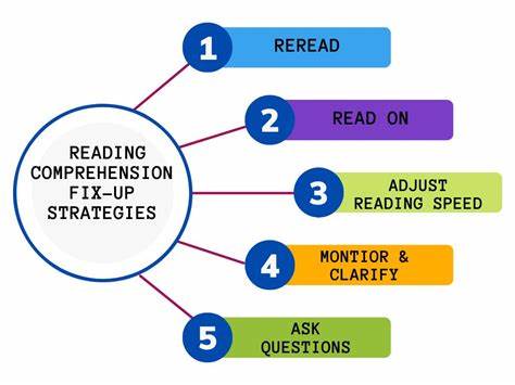 Reading Comprehension Skills of English Majors at Two Midwestern Universities