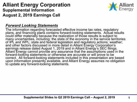 Analyst Report: Alliant Energy Corp