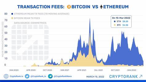 Bitcoin Transaction Fees Overtake Ethereum as Halving Anticipation Grows - CryptoPotato
