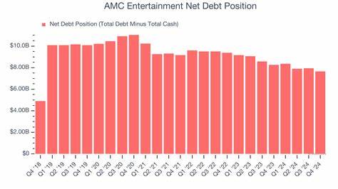 3 Reasons to Avoid AMC Stock and 1 Rival to Buy Instead