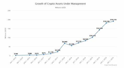 When Fiat Currency Fails Us: Bridging the Gap with Crypto - Ledger