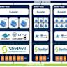 An Open Source Stack for AI Compute: Kubernetes and Ray and PyTorch and VLLM