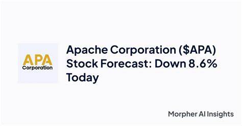 Why APA Stock Just Popped