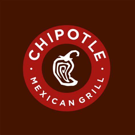 Is Chipotle Mexican Grill, Inc. (CMG) the Best Fast Food Stocks to Buy Now?