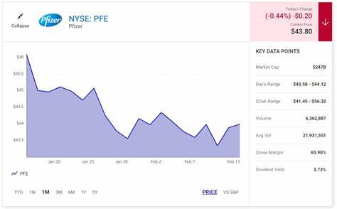 1 High-Yield Dividend Stock Near a 52-Week Low to Buy in June for Passive Income