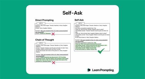 Ask HN: Paper pad "self-prompting" as rubber-duck-with-a-context-length?