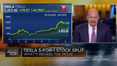 Jim Cramer Comments on A Media Report About Tesla, Inc. (TSLA) Board’s Alleged Search for Elon Musk’s Replacement