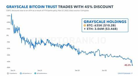 TradFi-Firmen bevorzugen jetzt öffentliche Blockchains: Ex-Grayscale-Manager
