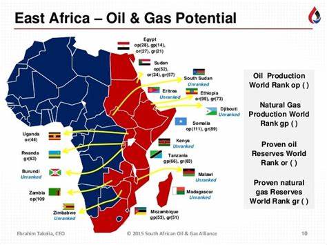 Mozambique  Investment In Oil And Gas To Fuel Economic Growth