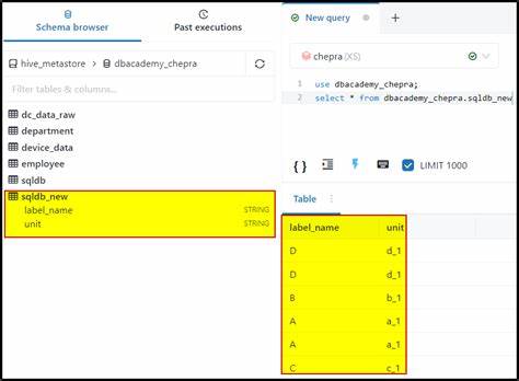 Neon Is Joining Databricks