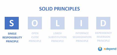 Solid: The Single-Responsibility Principle (SRP)
