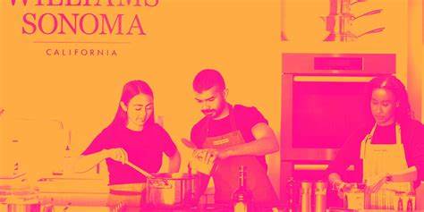 Williams-Sonoma (WSM-N) Quote - Press Release - The Globe and Mail
