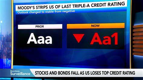 Marching to Point of No Return on Debt, Deficits: Crossmark's Doll
