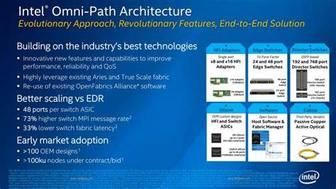 Intel is exploring a sale of its networking and edge unit, sources say
