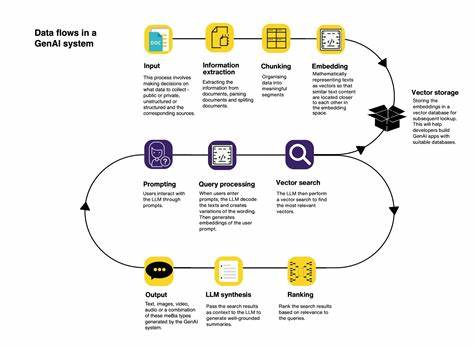 Cut the BS: why GenAI systems are neither collaborators nor tutors