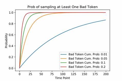 Tail Free Sampling (2019)