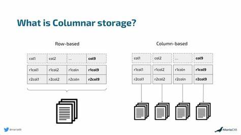 Back to the Basics: What Is Columnar Storage