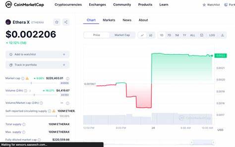 New Cryptocurrency Releases, Listings, & Presales Today – StakeStone, WAVE, Austin Capitals