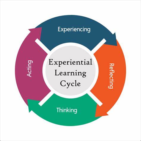 Experiential Learning: Learning from Unstructured Observations and Feedback