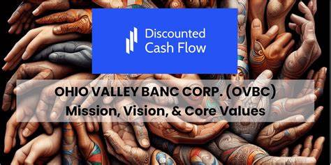 Why Ohio Valley Banc Corp. (OVBC) Is Surging in 2025