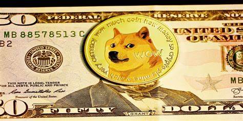 What is Dogecoin? Is it Halal? - Islamic Finance Guru