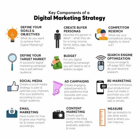 Digital product strategy in a no-code world