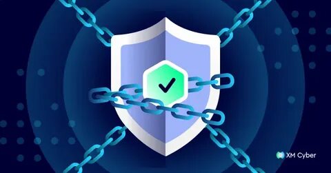 Security Tools Alone Don't Protect You — Control Effectiveness Does