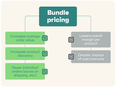 Buy bundles vs. Monthly recurring pricing for my first SaaS