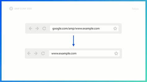 Ask HN: Examples of AMP sites showing original URL after Google click?