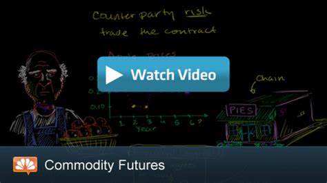 Futures & Commodities - CNBC