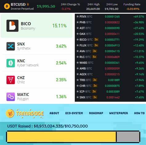 Crypto Prices Crash: Best Coins To Buy The Dip Now - The Cryptonomist