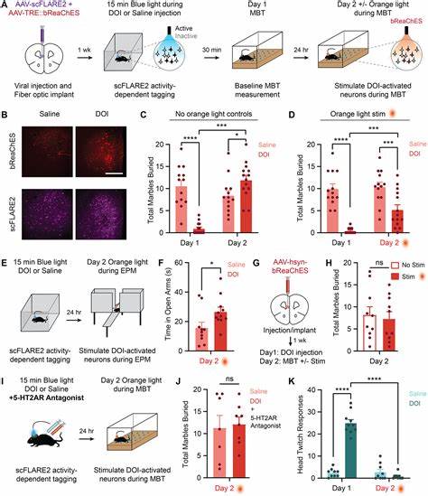 Isolation of Psychedelic-Responsive Neurons