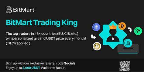 BitMart Exchange: BitMart Launches the Global "Trading King" Campaign - A Monthly Competition for Top Crypto Traders
