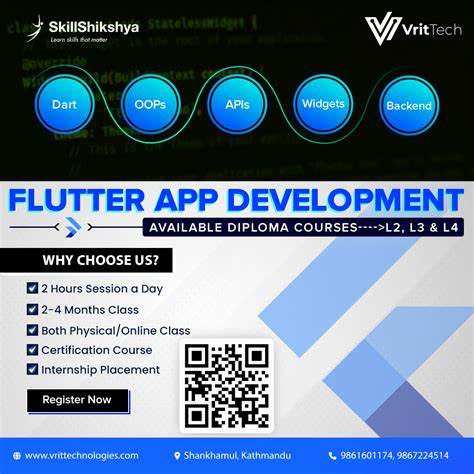 Flutter application development: feedback (2/2)