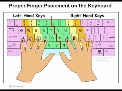 Show HN: Which hand do you type faster with? – leftright.space