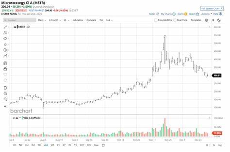 MicroStrategy Stock Alert: Is MSTR ‘Doomed’ for Liquidation?