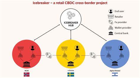  Central banks testing smart contract toolkit under BIS Project Pine 