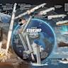 Starship's Ninth Flight Test