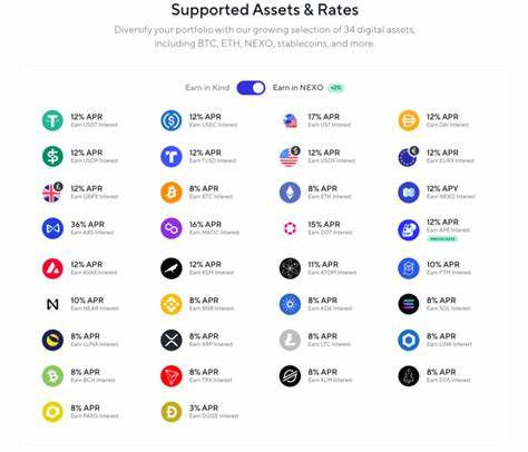 Nexo Interest Rates: Key Info For 2024 - CryptoManiaks