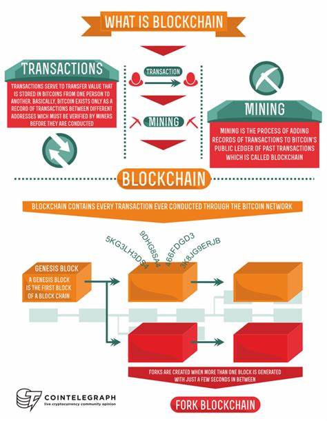 Was ist eine Überlastung des Blockchain-Netzwerks? - Cointelegraph
