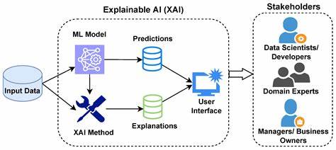 xAI screws up it's system prompt, again
