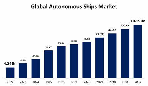 Autonomous Ships Market Report 2024-2032: Total Industry Revenue Forecast to Reach $173 Billion by 2032, Driven by the Significant Rise in Seaborne Trade and Increase in Maritime Tourism - Yahoo Finance UK