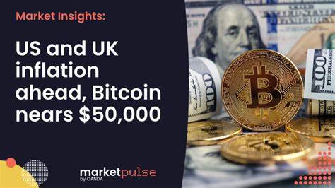 Market Insights Podcast – US and UK inflation ahead, bitcoin nears $50,000 - MarketPulse