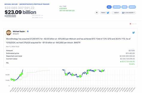 Bitcoin Price Forecast: BTC consolidates ahead of MicroStrategy Q1 earnings, strategic Bitcoin reserve deadline