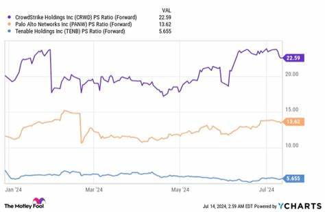 1 Glorious Growth Stock Down 57% You'll Wish You'd Bought on the Dip in 2025