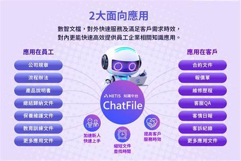 Show HN: Chatfile – AI in a Textfile