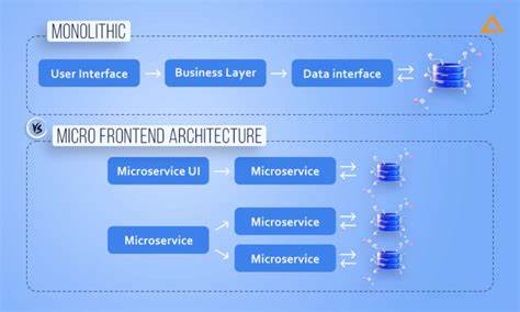 Micro-Front Explained
